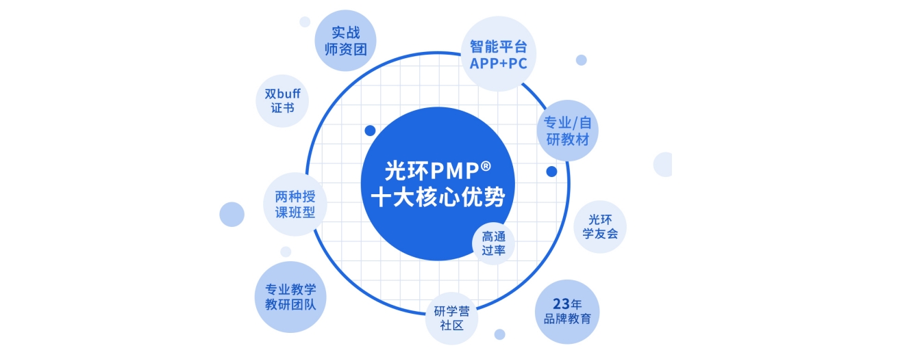 pmp.png