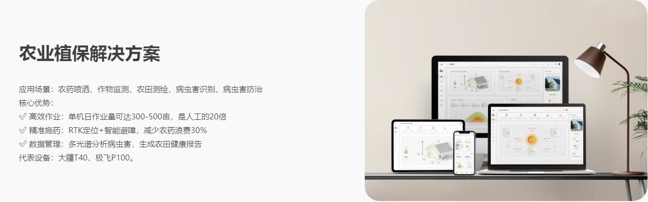 无人机应用1.png