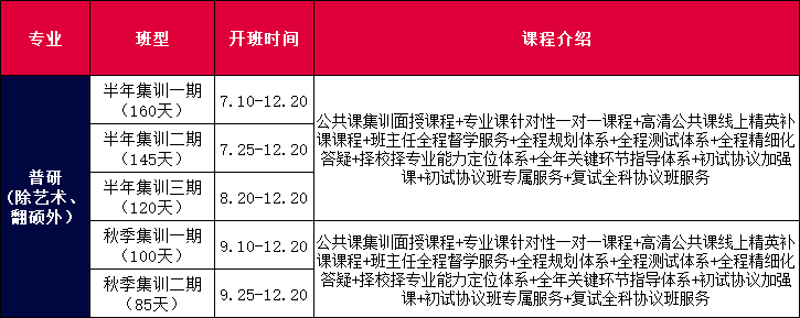 半年集训.png