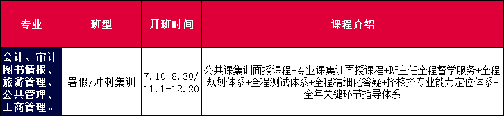 暑假集训1.png