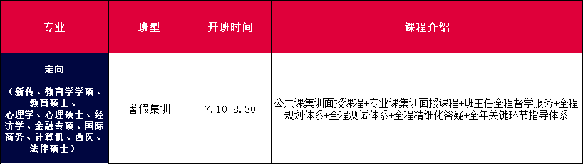 暑假集训2.png