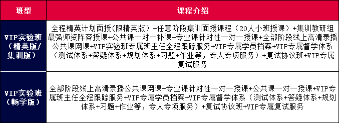 vip实验班.png