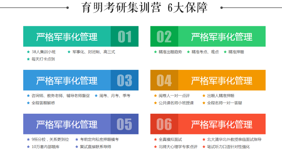 1631324213319706.png 考研六大保障.png