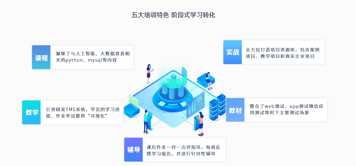 1640317133864103.png QQ截图20210802105601.png
