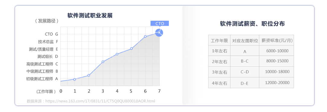 1640318037419470.png QQ截图20210802105438.png