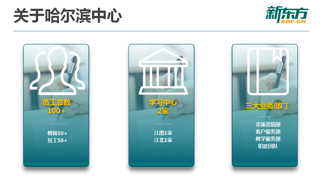 哈尔滨.png