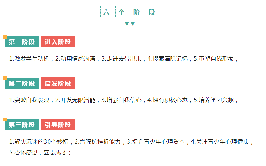 1691137245649960.png QQ截图20230506141816.png