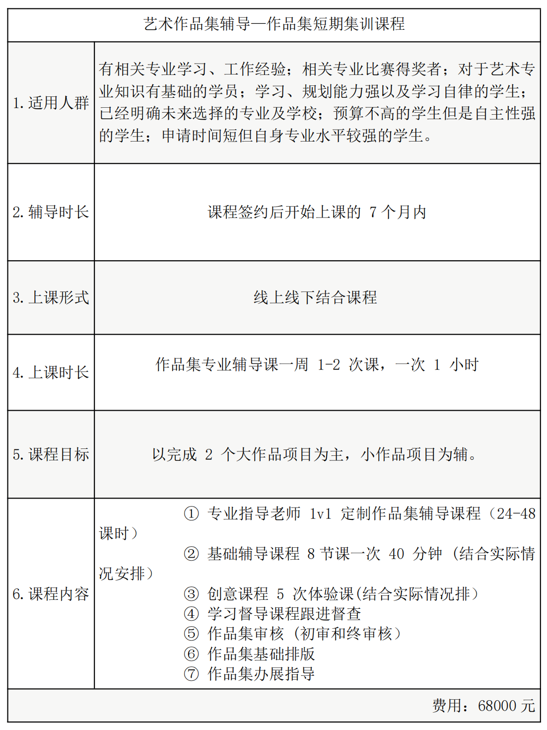 艺术作品集辅导一作品集短期集训课程.jpg