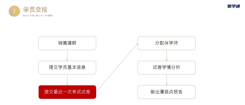 微信截图_20240520135056.png