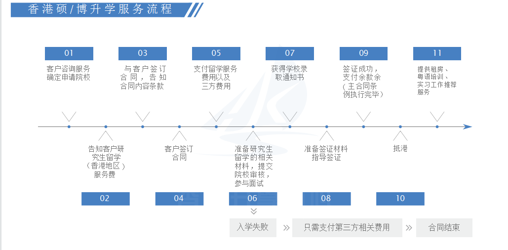QQ截图20240304135708.png
