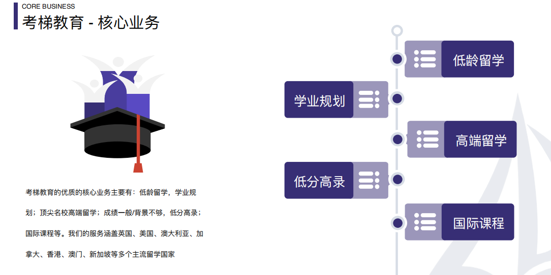 QQ截图20240508150903.png