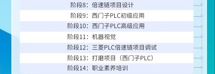 课程1-2.png