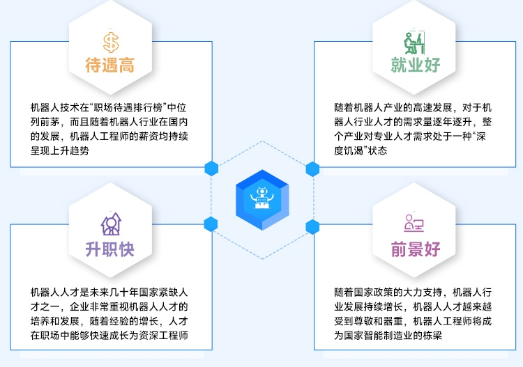 优势.png