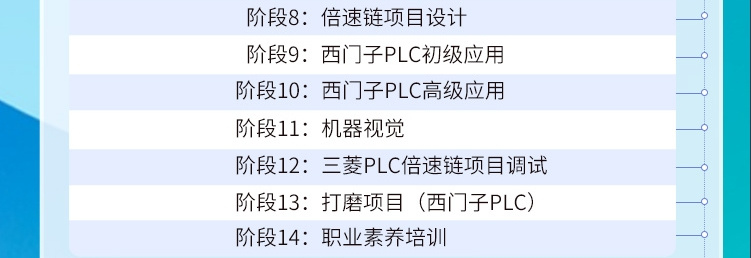 课程1-2.jpg