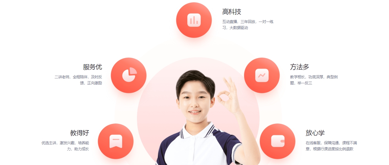 高徒特色.png