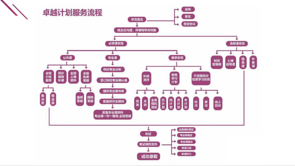 通用1-1.jpg