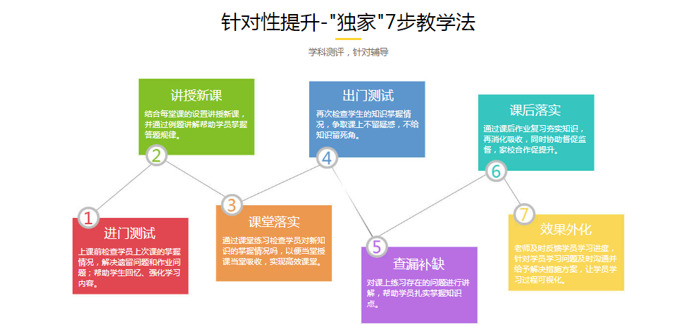 教学特色.jpg