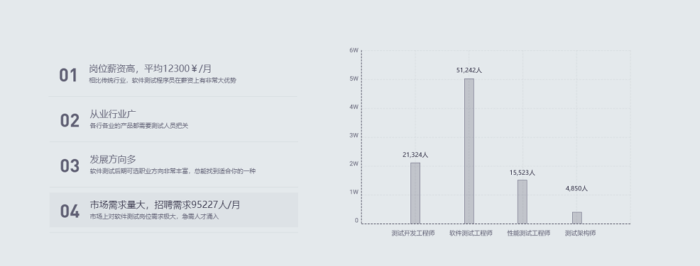 Python测试开发2.png