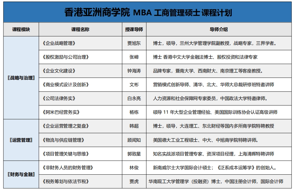 MBA课程计划.png