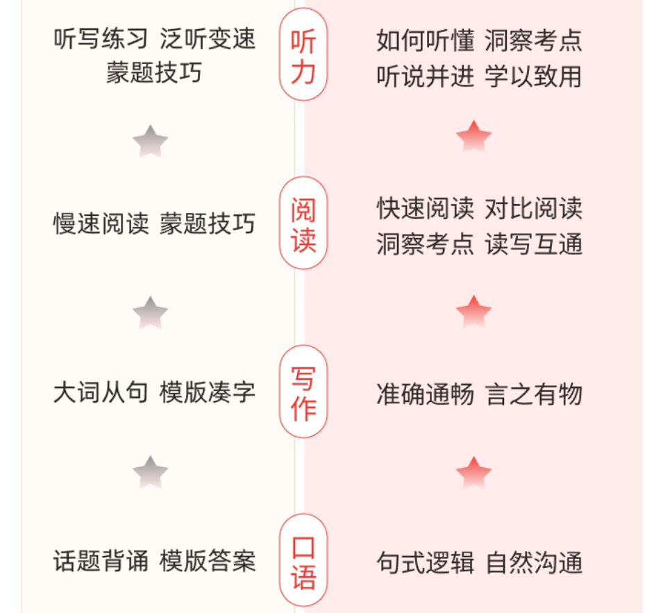 教学体系2.png