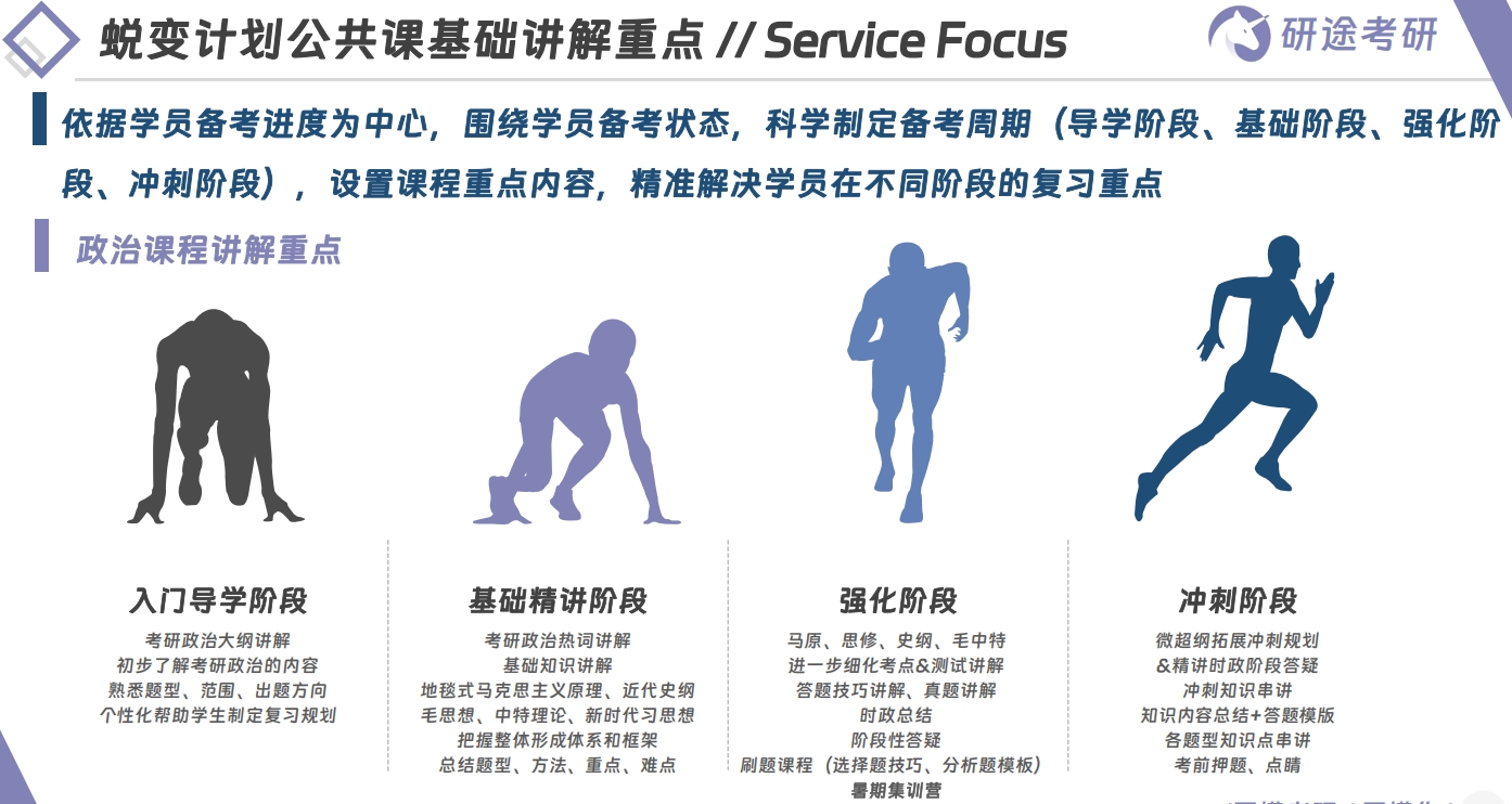 公共课程优势.png
