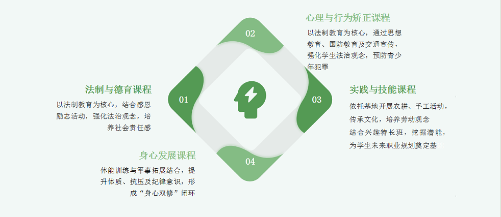 微信图片_20250430162541.png