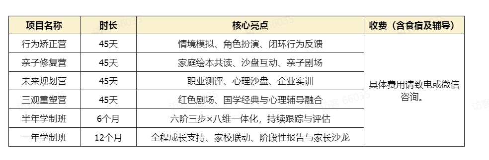 招生项目.png