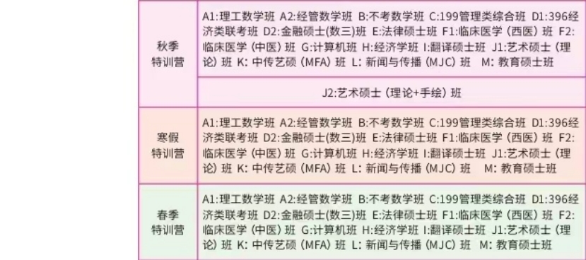 特训营2.png