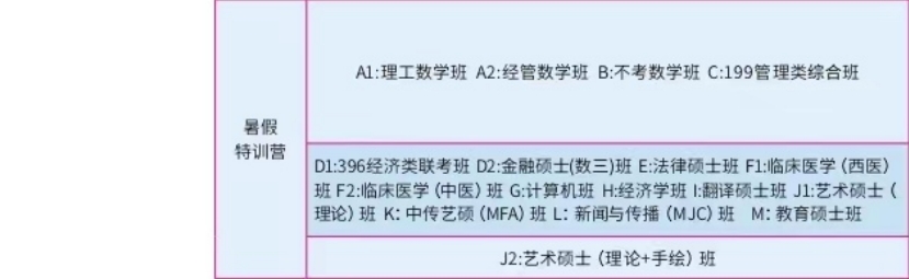 特训营3.png