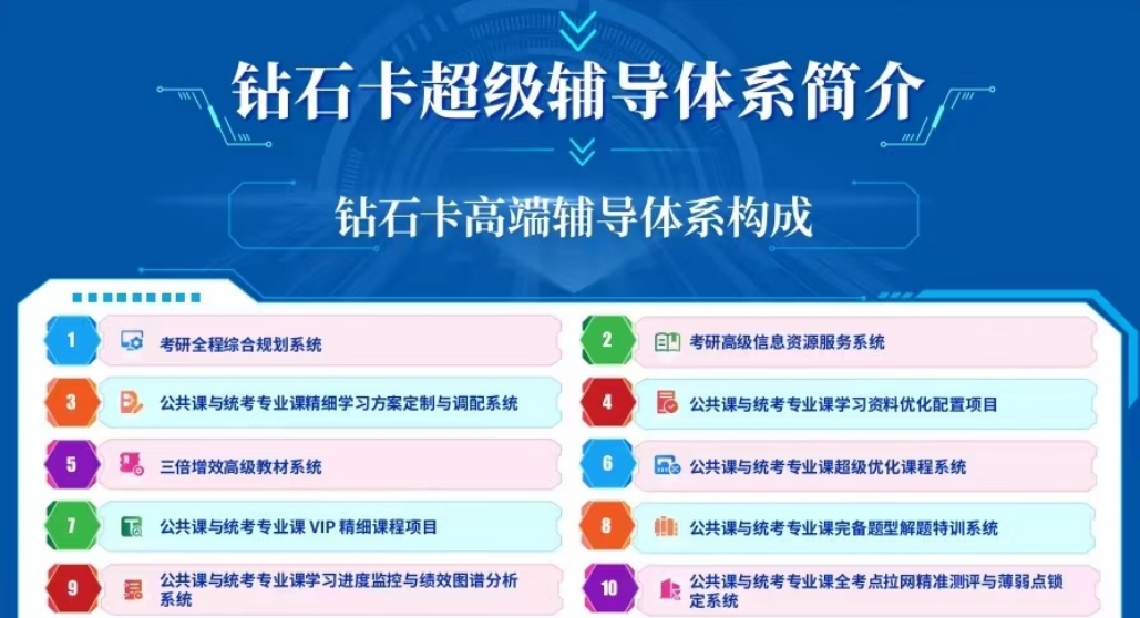钻石卡.png