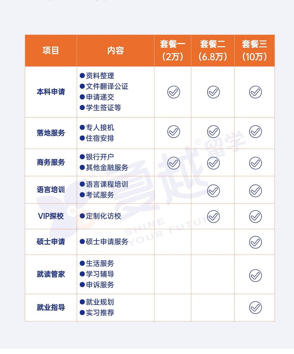 新加坡留学2.jpg