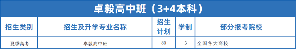 招生计划1-卓毅高中班.png