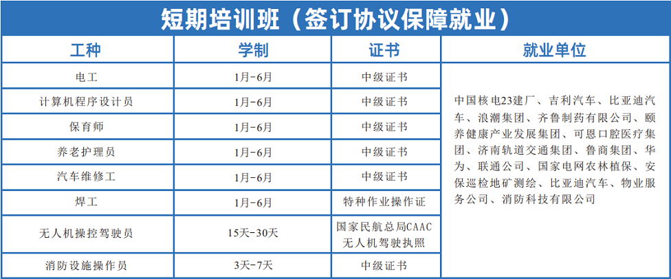 招生计划5-短期培训班.png