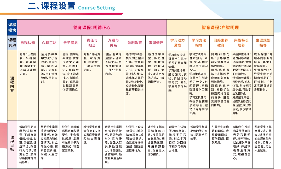 课程.png