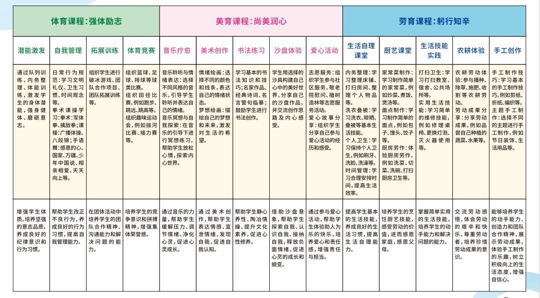 课程1-1.png