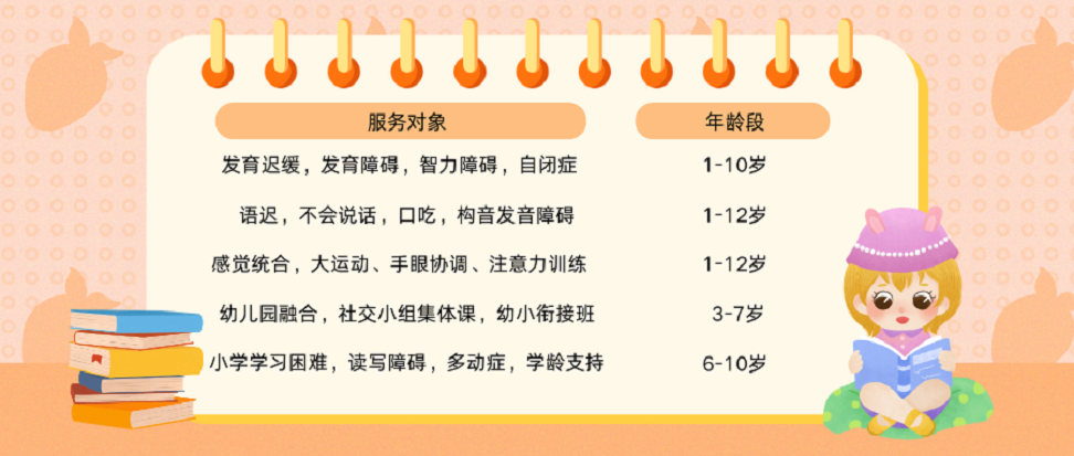 1747724799828274.png 招生对象.png