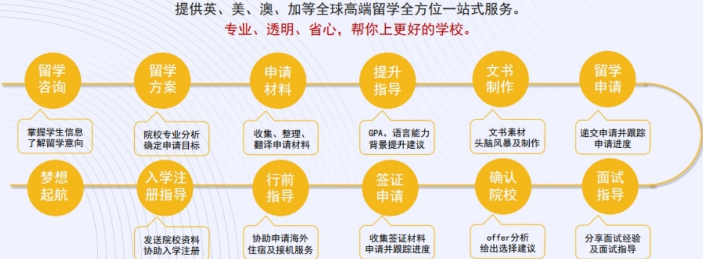 优势.png