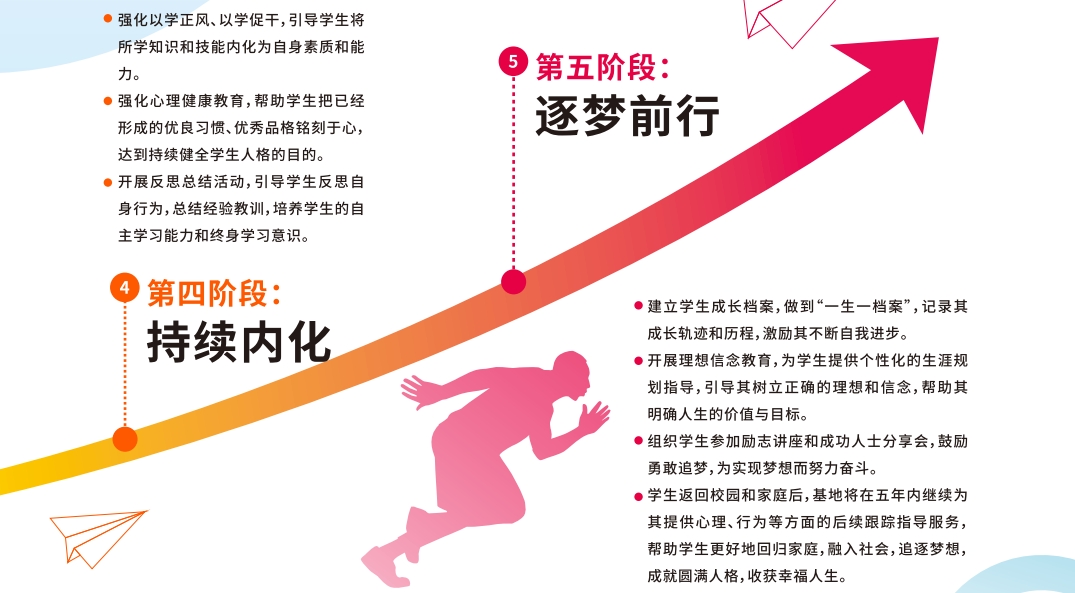 通用1-2.png