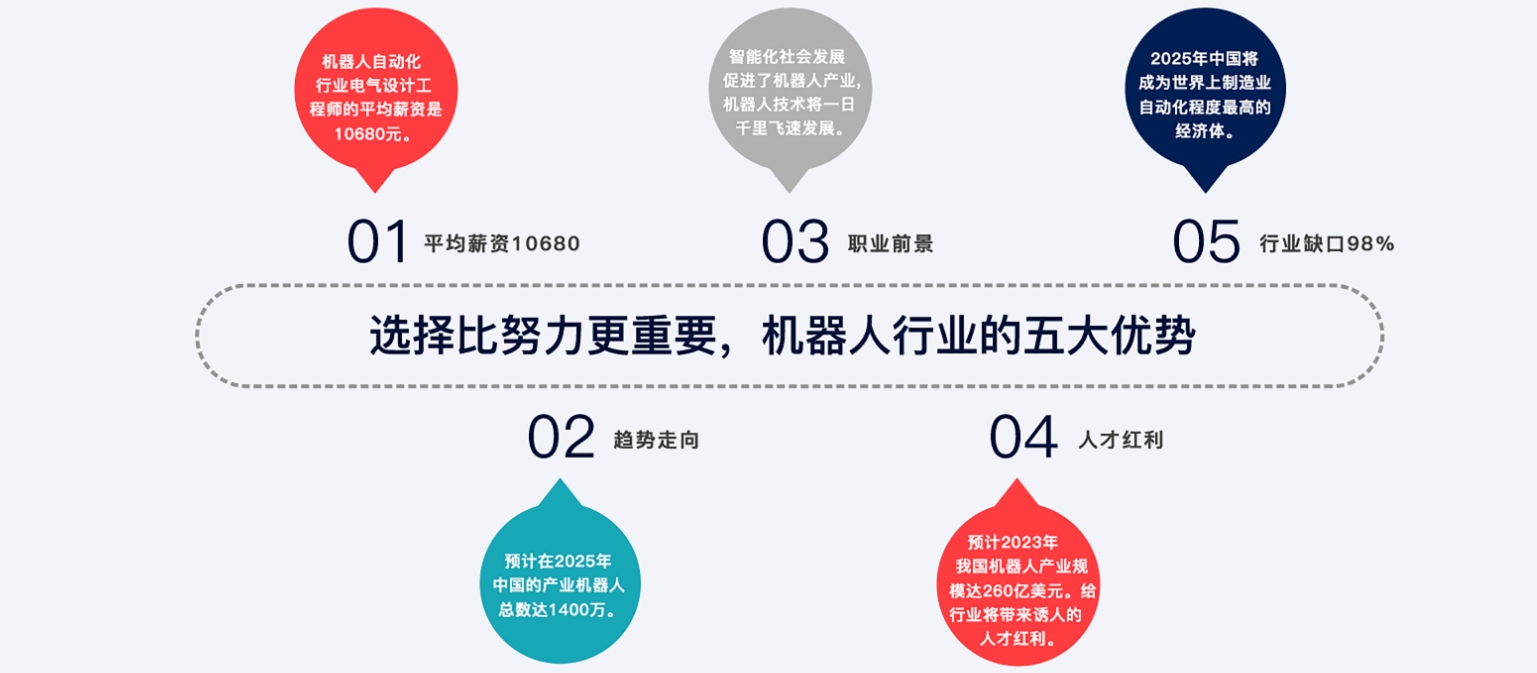 通用1-2.png