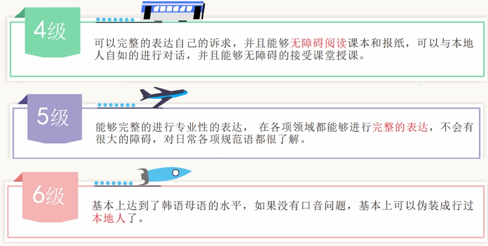 韩语等级.png