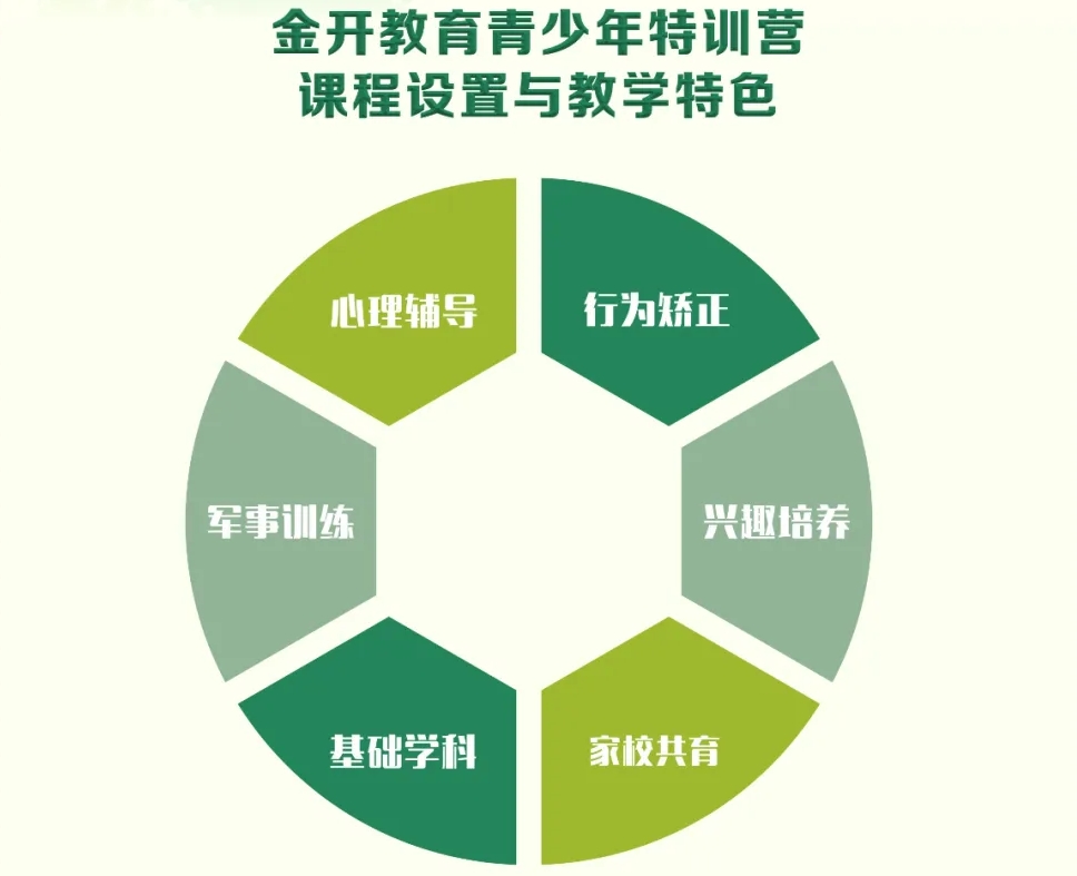 通用1-5.png