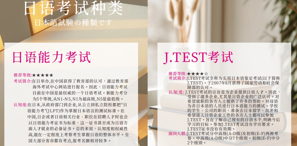 日语考试种类.png