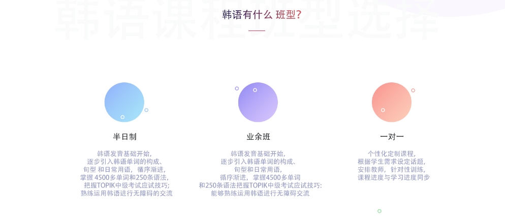 韩语课程的班型.png