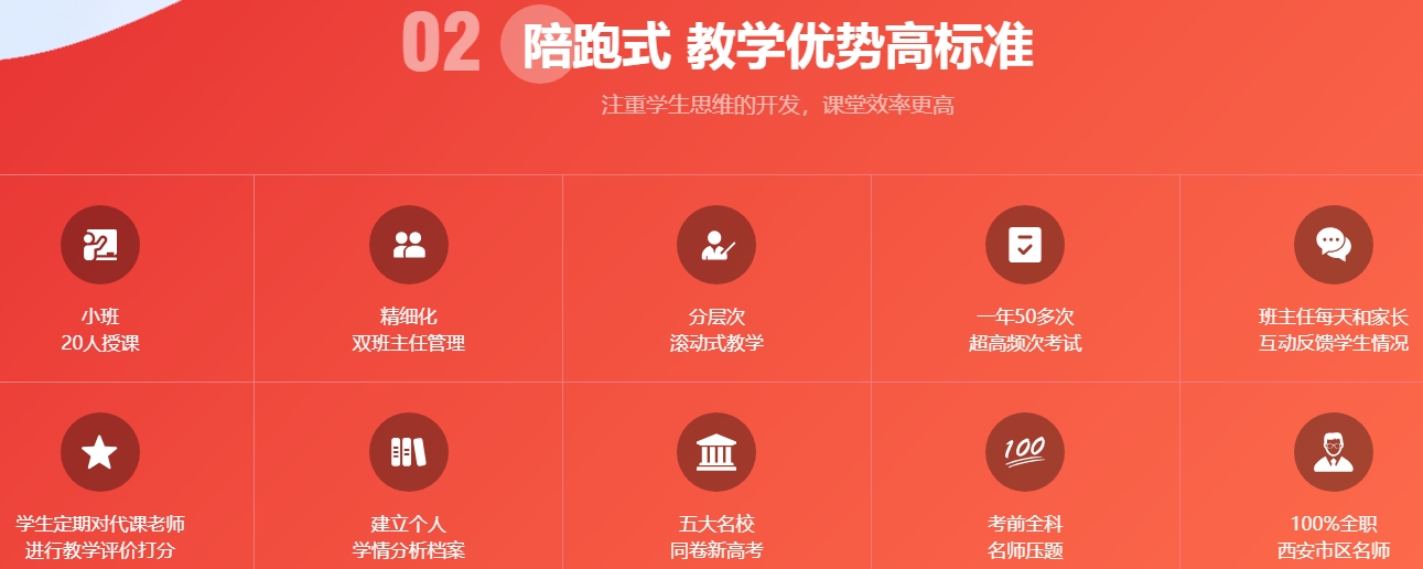 2教学优势.png