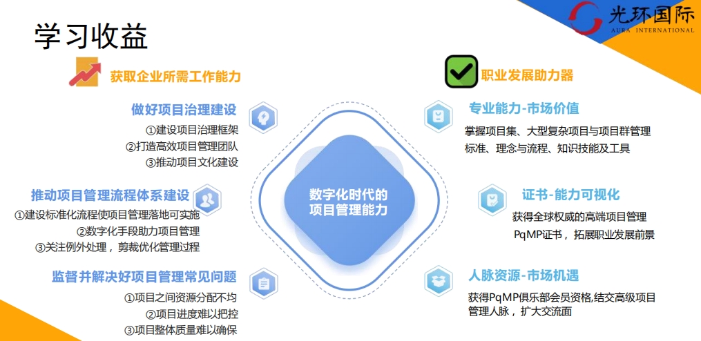 1751964814886113.png pgmp.png