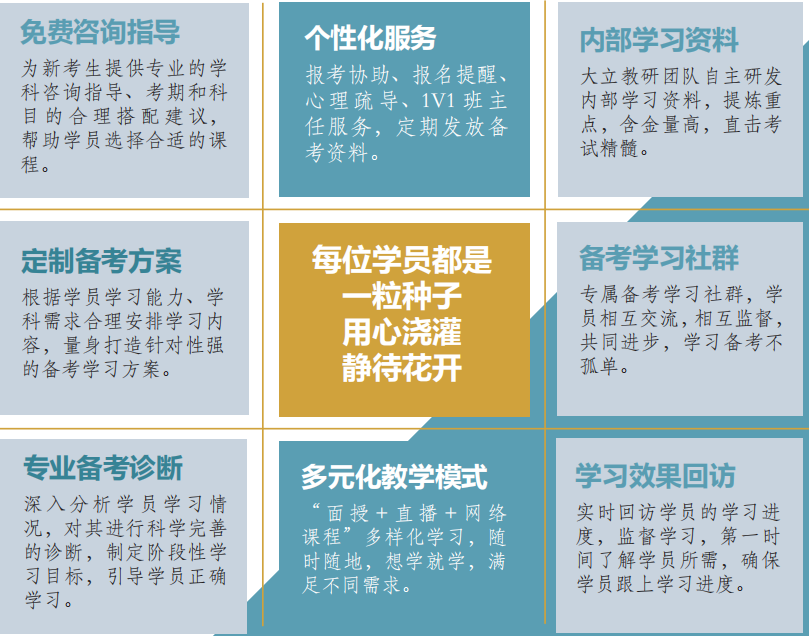 八大环节.png
