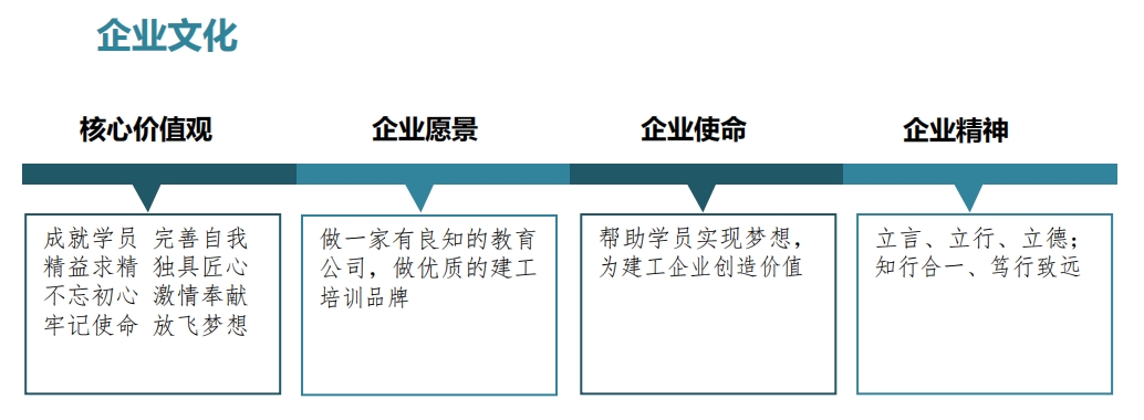 企业文化.png