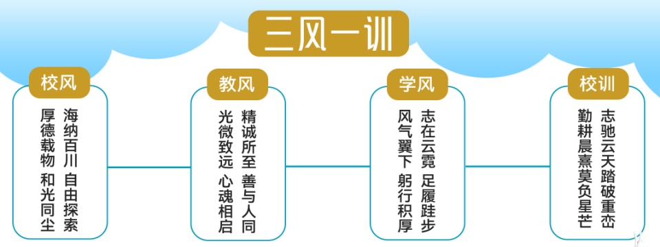 三风一训.jpg