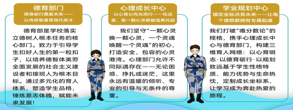 德育部门+心理成长中心+学业规划中心.jpg