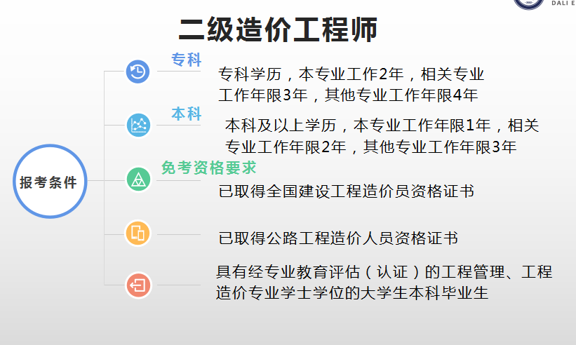 二级造价工程师.png